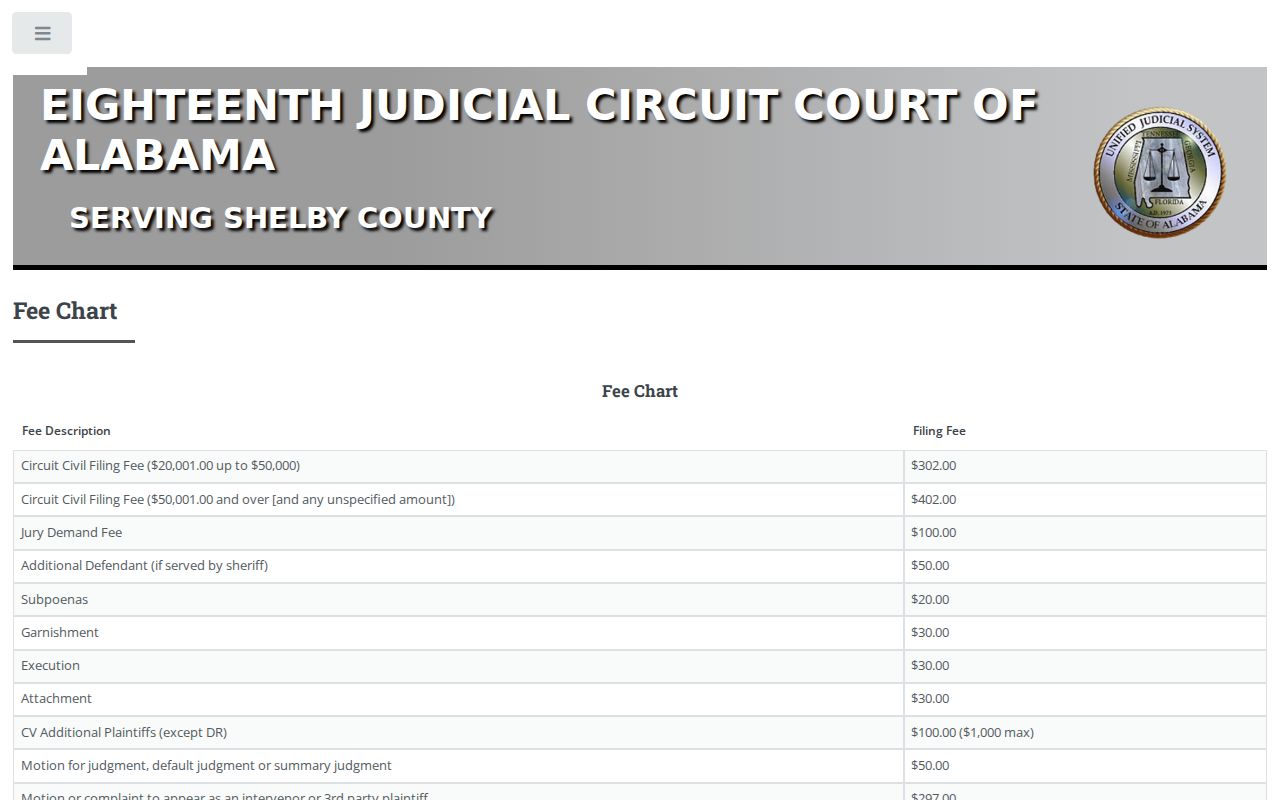 Shelby County Circuit Clerk civil filing fee chart