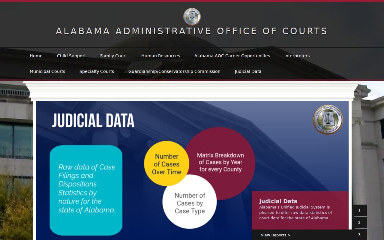 Alabama court system source for Shelby County Court records