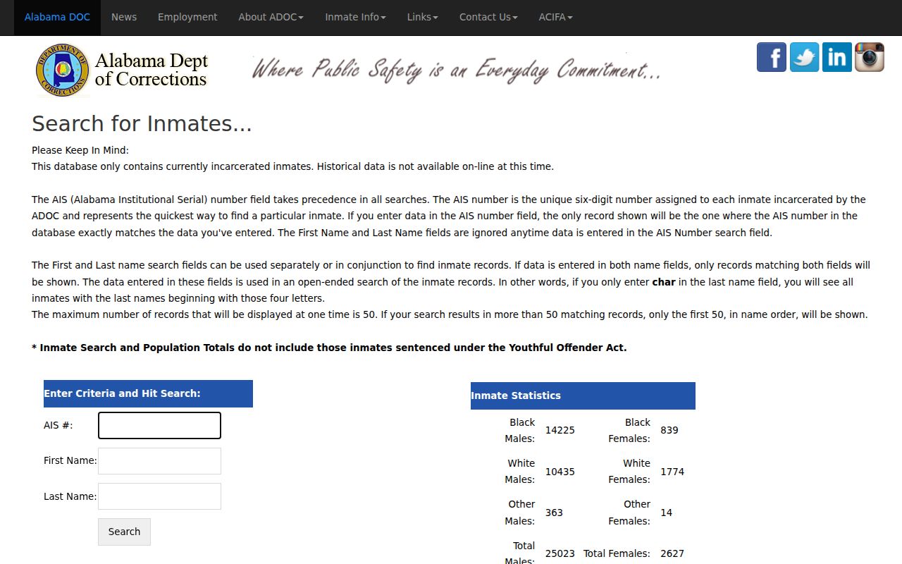 Alabama state inmate search for Shelby County inmate transfers